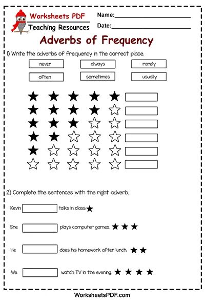 Never worksheets. Наречия частотности Worksheets. Наречия Worksheets for Kids. Наречия частотности в present simple Worksheets. Adverbs of Frequency Worksheets.