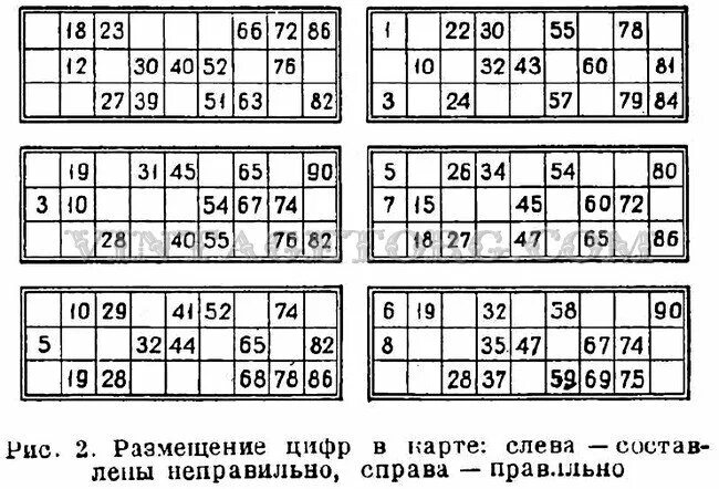 Лото с буквами для детей. Распечатать игру лото. Карточки для игры в лото. Карточки для русского лото с цифрами. Карточки лото для малышей.