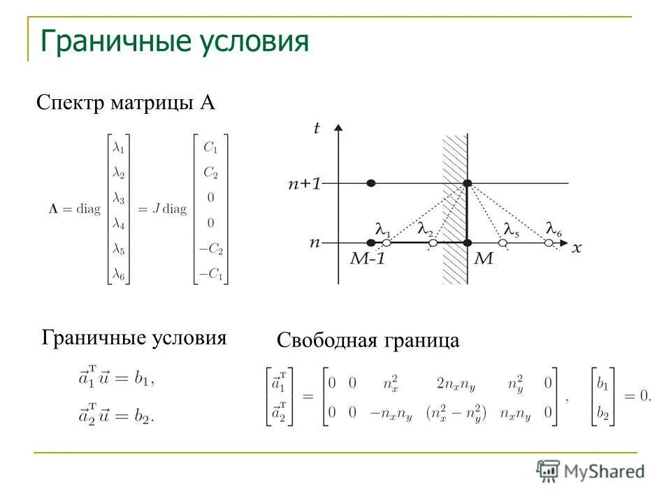 задачи механика деформируемого тела
