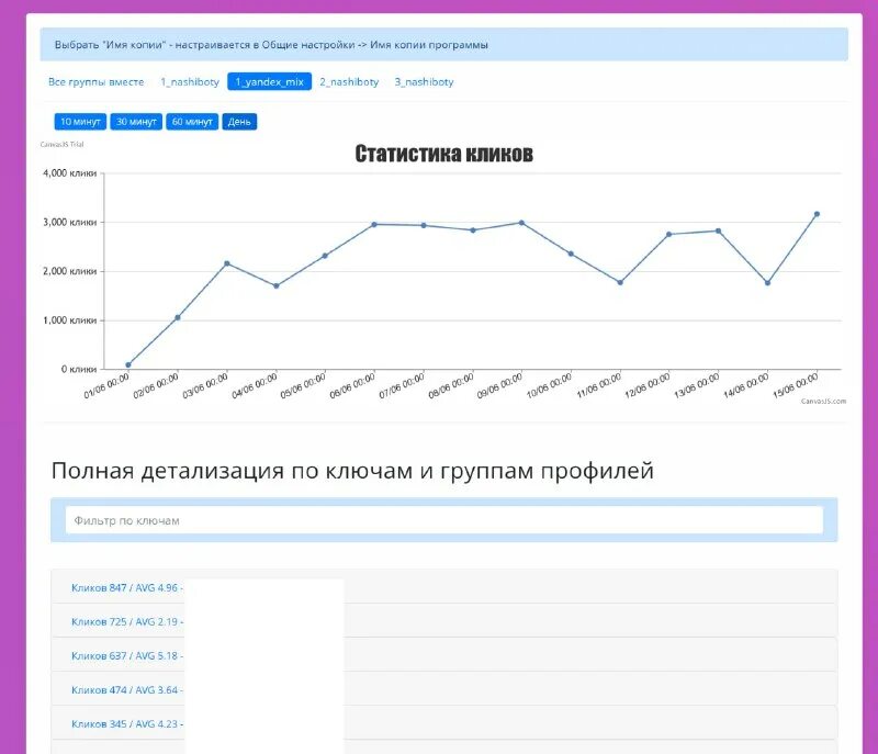 Как запустить pg_restore. Eldorado gg как верифицировать. Накрутка пф ботами пф топ. Накрутка пф пф топ быдлокодер докси. Форсунка a 000 078 81 23 характеристики.