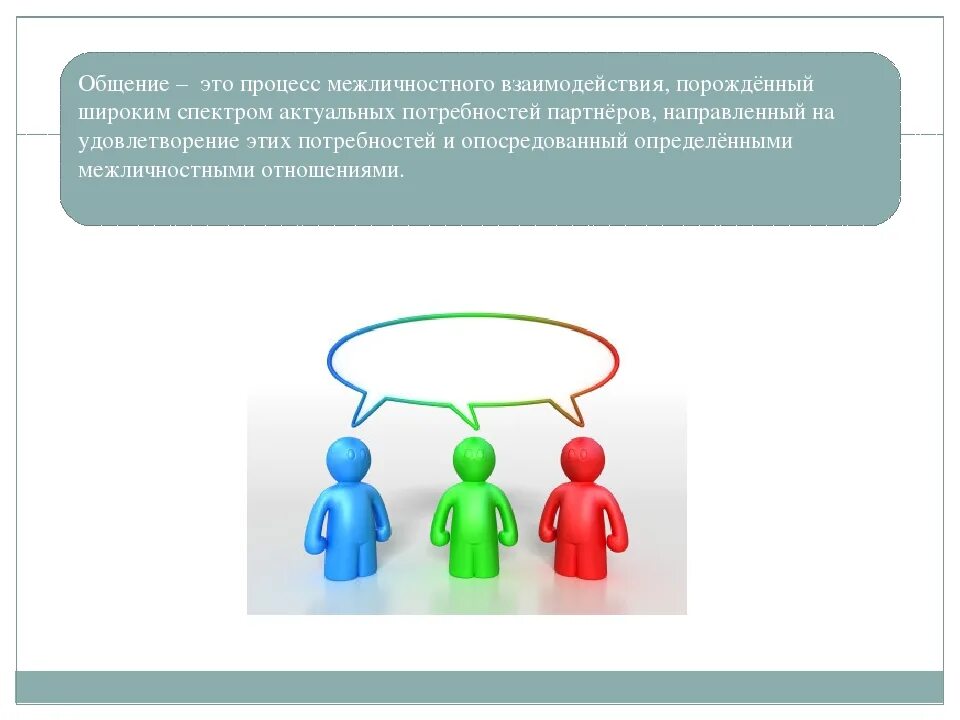 Общение. Коммуникация для презентации. Межличностное взаимодействие. Социальное взаимодействие и общение. Общение основа социального взаимодействия тест