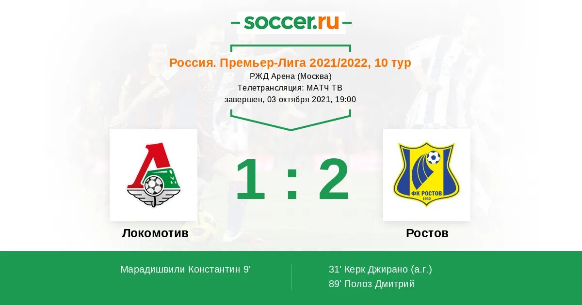 Локомотив Кубок России 1997. Премьер-лига-России-2019-2020. 02 09 2007 Ростов Локомотив. Ростов Локомотив 4.03. Соккер ру премьер лига