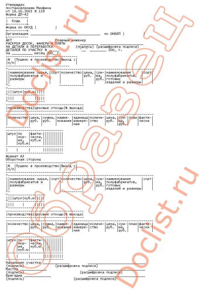 Акт раскроя ткани образец для бюджетных. Раскроечная ведомость на пошив изделия. Акт раскроя ткани образец для бюджетных. Акт раскроя образец. Бланк акт раскроя ткани для бюджетных учреждений.
