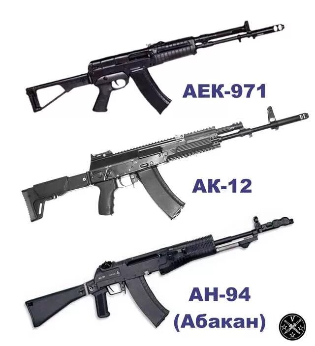 Автомат Калашникова АЕК-971. АЕК 971. Автомат АЕК 971м. АЕК-971 чертеж.