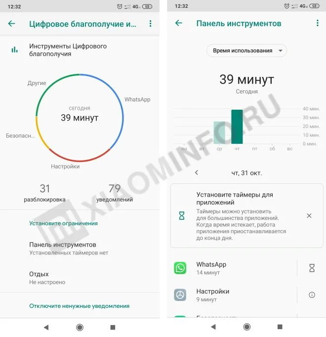 Инструменты цифрового благополучия. Приложение цифровое благополучие что это. Цифровое благополучие. Цифровое благополучие Xiaomi. Цифровое благополучие можно отключить
