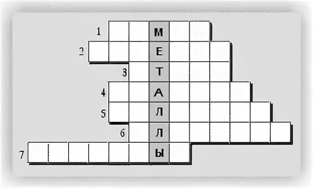 Суть коррозии сканворд 10. Кроссворд на тему коррозия. кроссворд на тему коррозия металлов. кроссворд по коррозии металлов. кроссворд металлы.