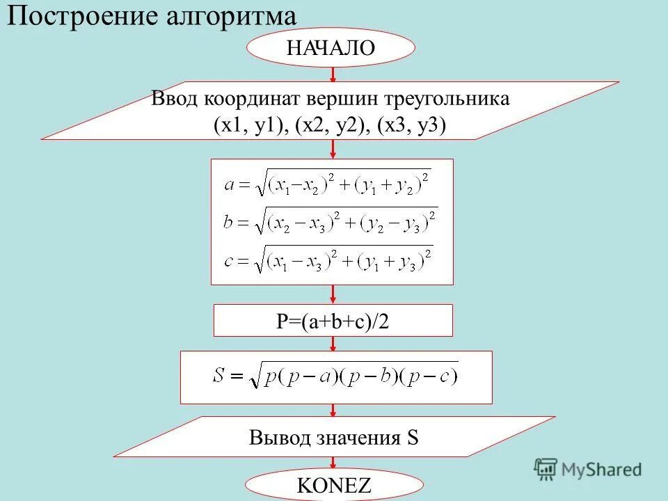 Даны координаты найти x y
