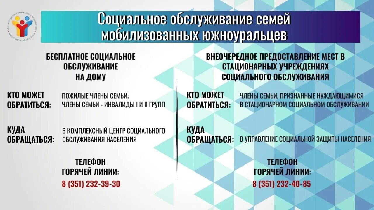 Куда обращаться семьям мобилизованных. Куда обращаться семьям мобилизованных. Центр помощи семьям мобилизованных. Куда обращаться семьям мобилизованных. Куда обращаться семьям мобилизованных.