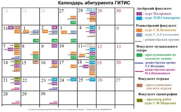 Гитис кабинет абитуриента