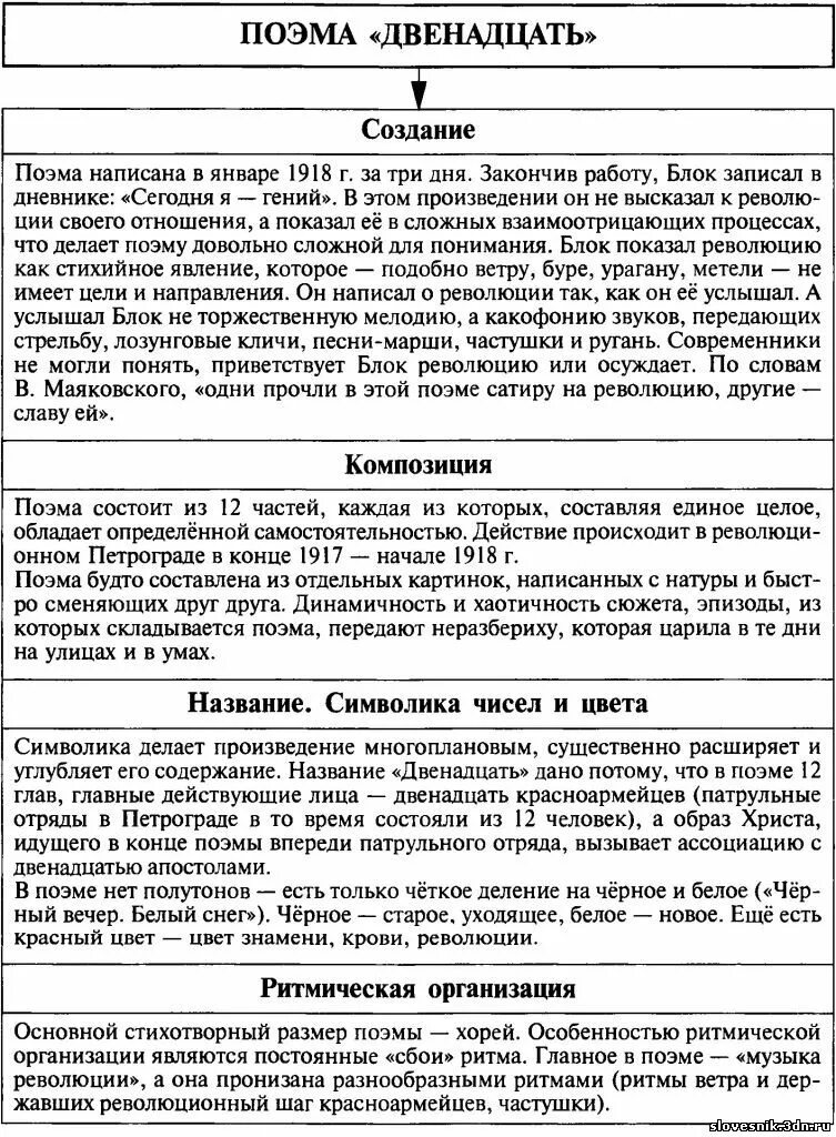 Таблица по поэме двенадцать. Таблица по поэме 12 блока. Композиция поэмы двенадцать. Поэма 12 блок таблица.