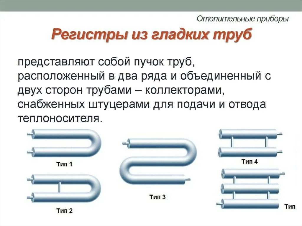 Чем отличаются регистры. Схема подключения регистра отопления. Отопительные приборы регистры из гладких труб. Отопительные регистры из гладких труб. Регистры стальных труб.