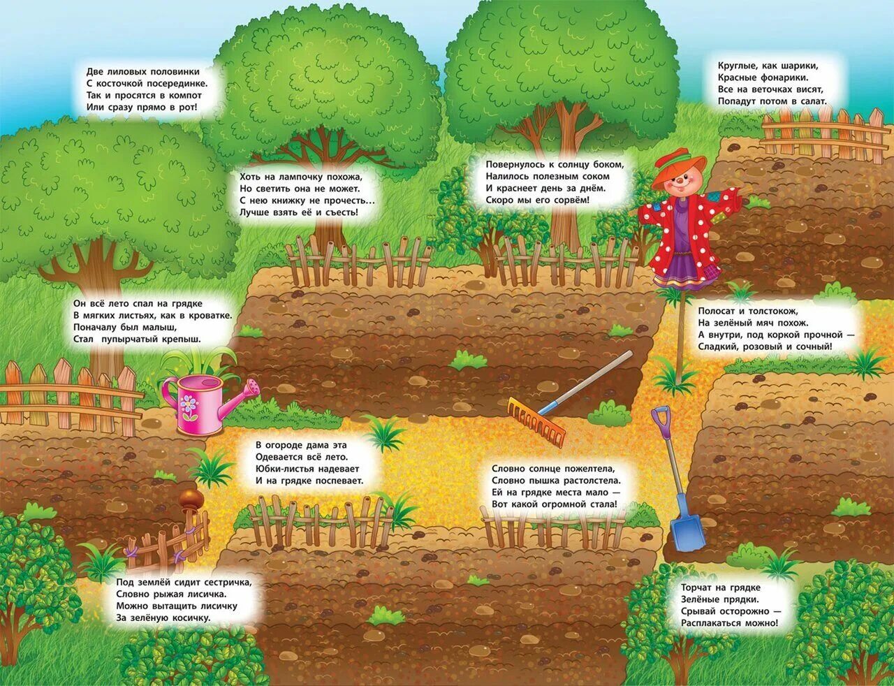 Тесно торчали на грядах перепутанные горохом бурые листья запятые. Приколы про огород. Русский язык 8 класс упражнение 288. Бабы в огороде. Упражнение 285.