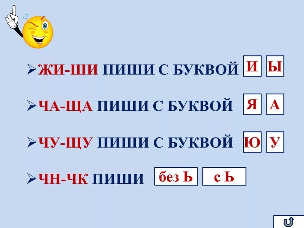 Слова на правила ща. Орфограмма жи ши ча ща Чу ЩУ. Правило жи ши ча ща Чу ЩУ 1 класс. Правописание буквосочетаний жи ши ча ща Чу ЩУ. Орфограммы жи ши ча ща Чу ЩУ ЧК ЧН.