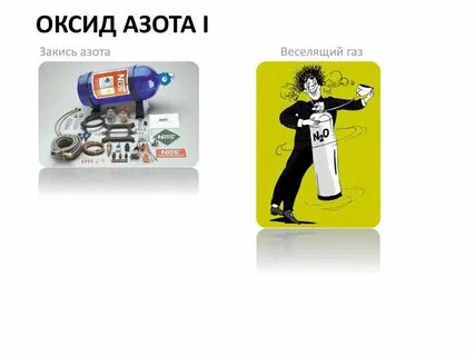 Закись азота формула газа