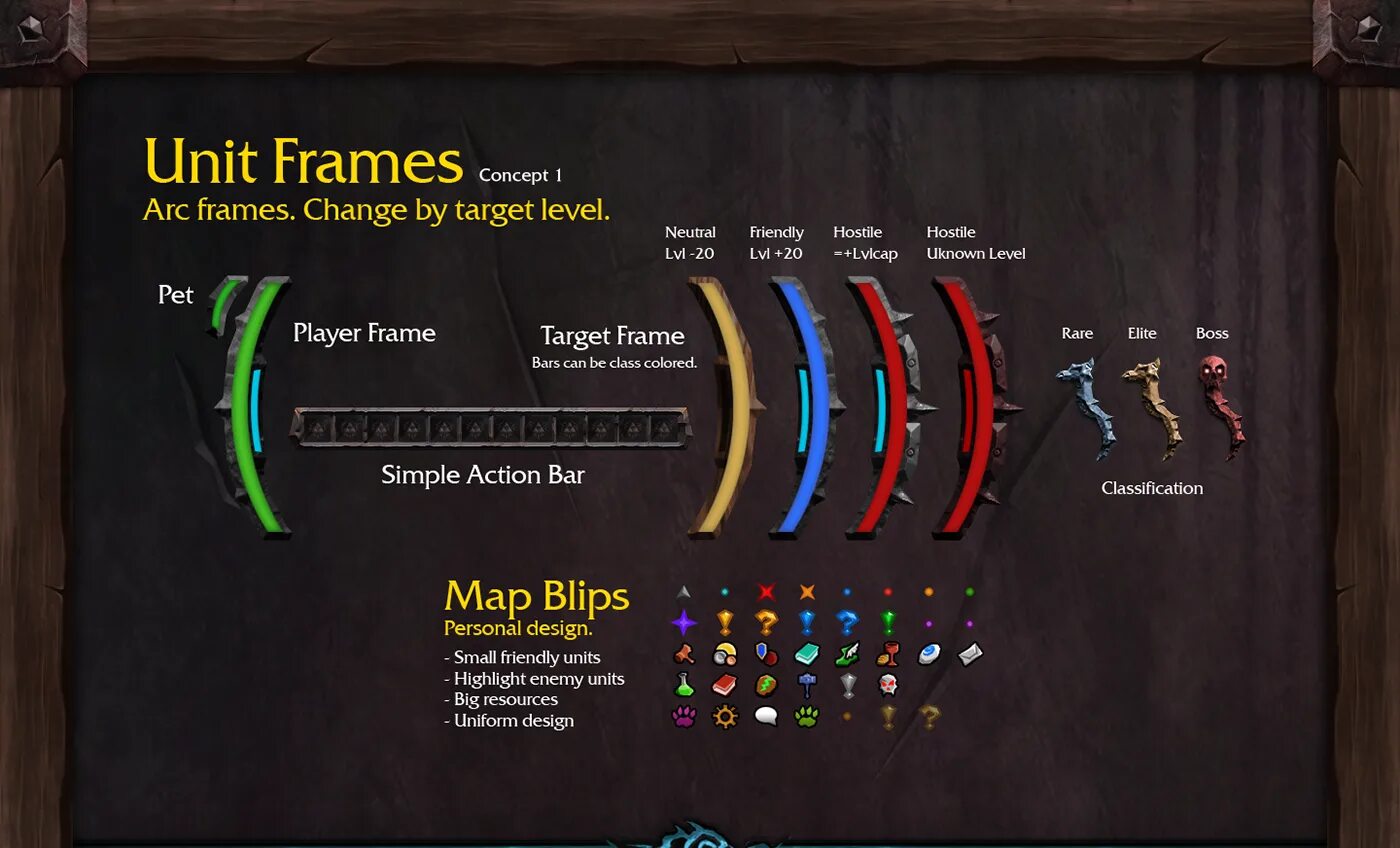 Unit frame. Интерфейс ВОВ. Wow Интерфейс. Ворлд оф варкрафт Интерфейс. World of Warcraft UI.