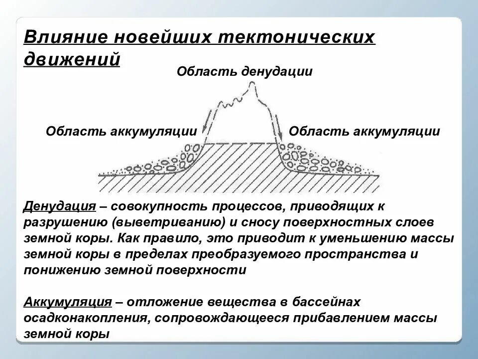 Результаты тектонических движений. Тектонические процессы. Тектонические движения. Тектонические геологические процессы. Формирование тектонических структур.