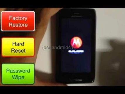 Restore password