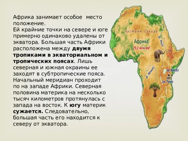 Географическое положение Африки. Физико географическое положение Африки. Географическое расположение Африки. Физико географическое положение Северной Африки.