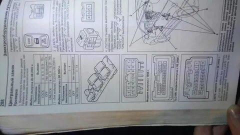 Не работают стеклоподъемники тойота