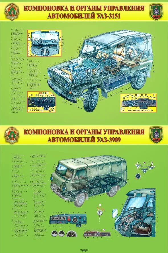Уаз 469 чертеж. Датчик уровня топлива уаз 3151. Плакаты устройства автомобиля уаз 31514. Устройство уаз 3151. Рама уаз 3151 чертеж.