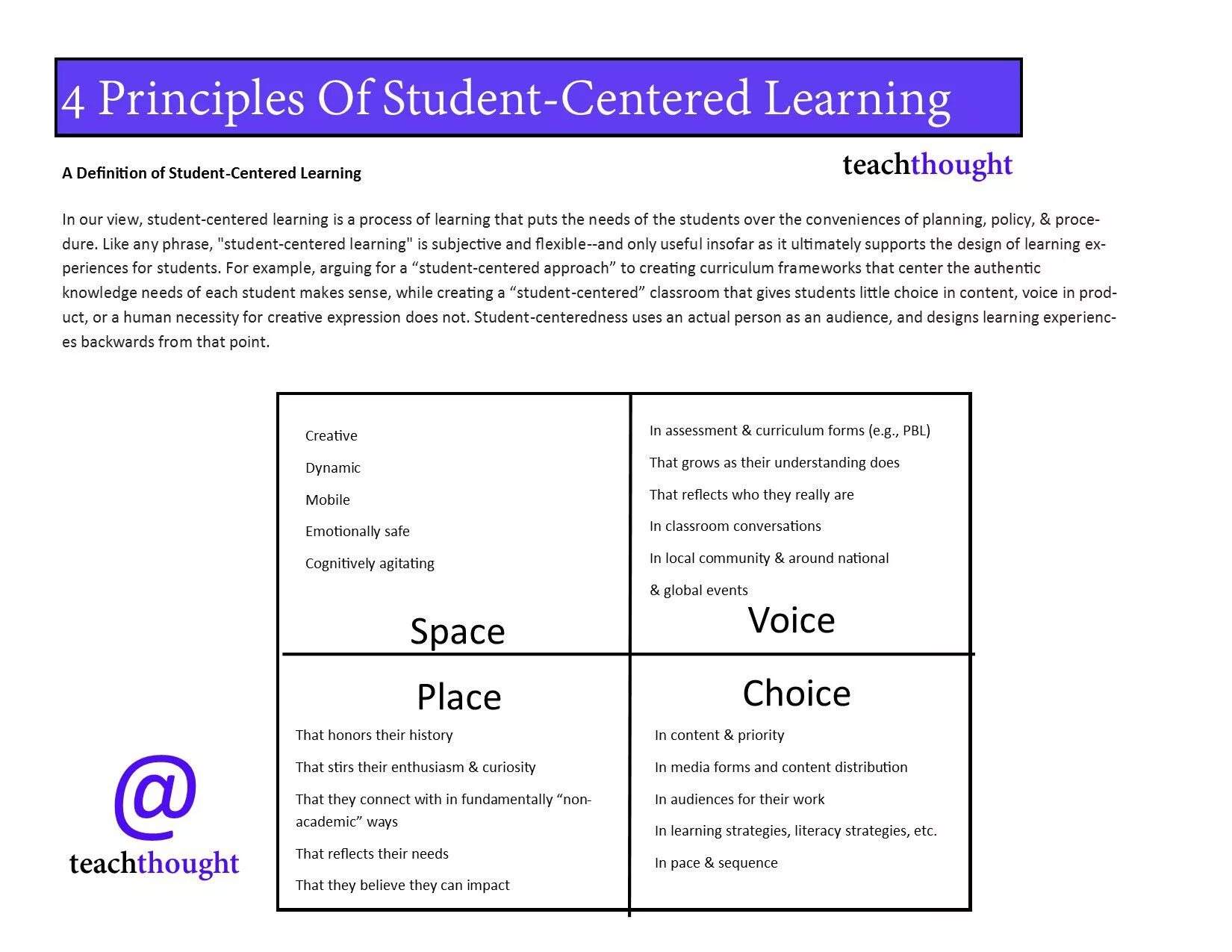 Central learn. Student centered learning. student centered approach. learner-centered. student centered method.
