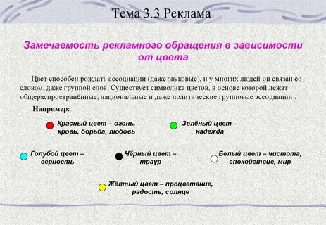 Цели рекламного обращения