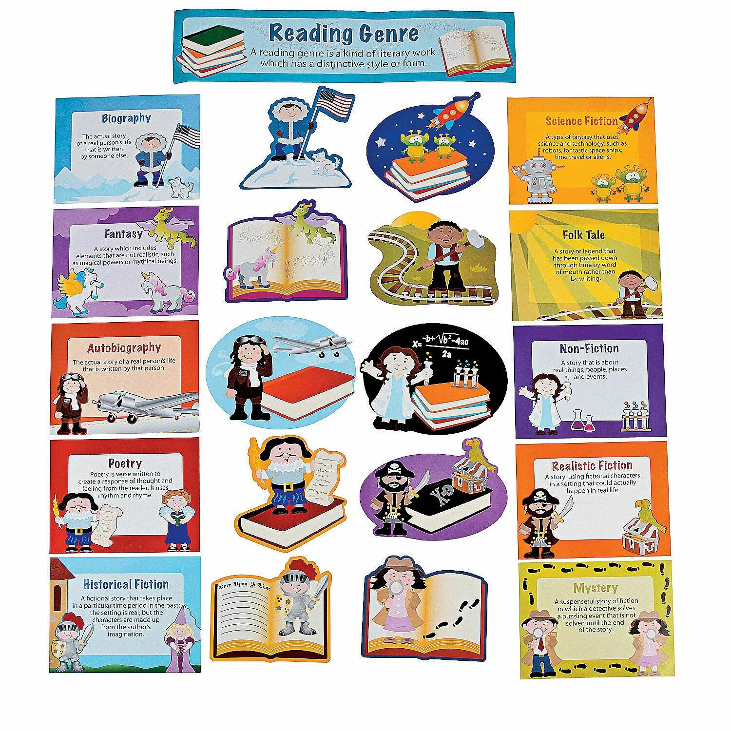 Are my exercise books. Reading genres. genres of books. literature genres. literary genres activities.