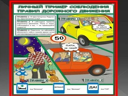 Безопасность пешеходов пассажиров водителей