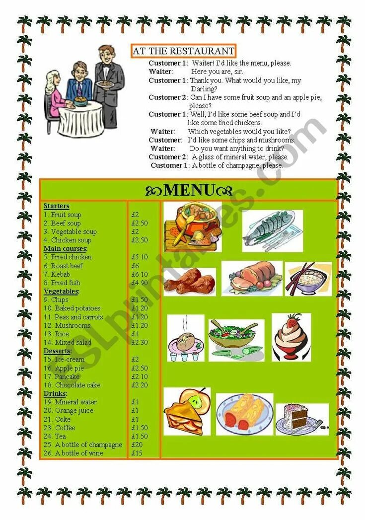 Are you like the menu. Are you like the menu. Restaurant диалог английский. Разы на английском в ресторане. Are you like the menu.