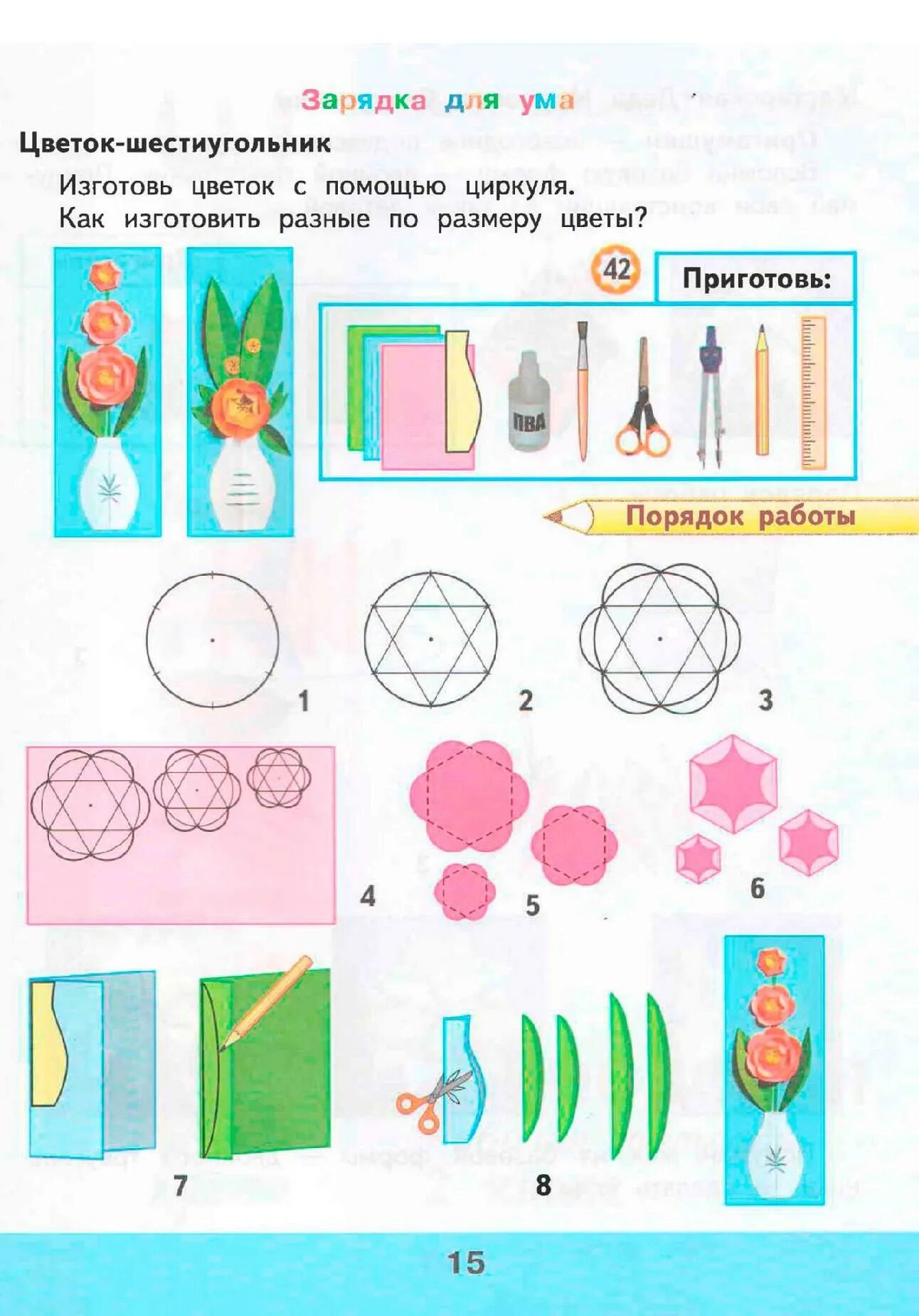 Рабочая тетрадь по технологии 2 класс школа. Технология рабочая тетрадь 2 класс Лутцева школа России. Рабочая тетрадь по технологии Лутцева 2 класс школа России гдз. Технология 2 класс рабочая тетрадь школа России. Рабочая тетрадь по технологии 2 класс школа России Лутцева.