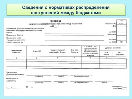 Извещение ф 0504805