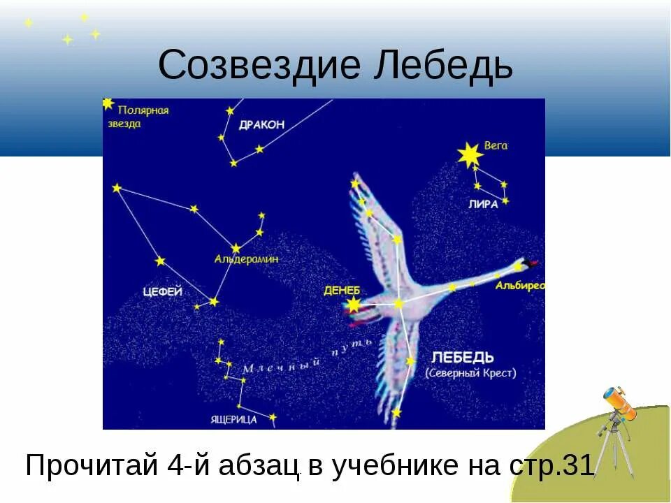 Презентация звездное небо весной 2 класс перспектива. Созвездие лебедь окружающий мир. Созвездие лебедь по точкам. Созвездие лебедь 2 класс. Созвездие лебедь Орион.