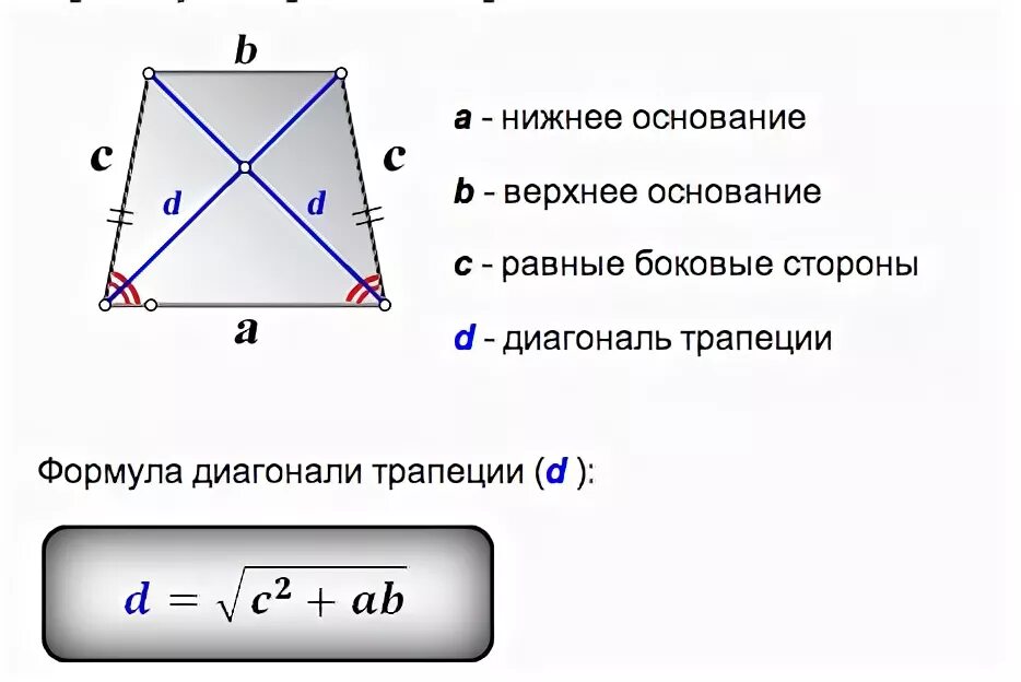 Диагональ трап. Длина диагонали равнобедренной трапеции. Как найти основание трапеции через диагональ. Формула нахождения диагонали трапеции равнобедренной. Формула диагонали трапеции равнобедренной трапеции.