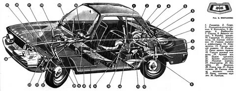 Спутник авто