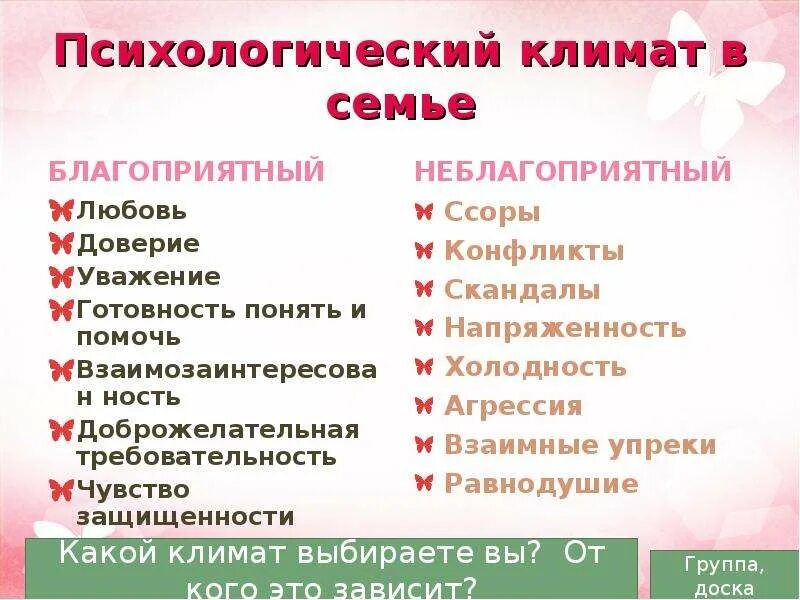 Морально-психологический климат в семье. Социально-психологический климат в семье. Благоприятный психологический климат в семье. Типы психологического климата в семье. Социальный климат семьи