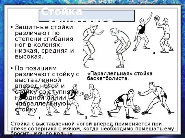 Правильное положение в защитной стойке баскетболиста. Стойки в баскетболе названия. Стойка игрока в баскетболе. Защитная стойка баскетболиста. Стойка защитника в баскетболе.