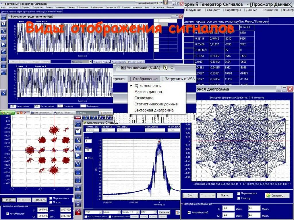 Программы для анализа сигнала. Векторный анализ сигнала. Генерирование сигналов. Векторный Генератор сигналов.