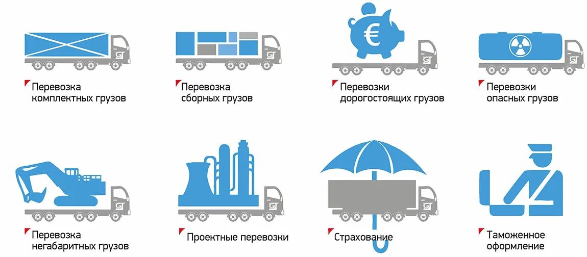 Средняя перевозки груза. Виды автомобильного транспорта для перевозки грузов. Типы транспортных средств логистика. Вид/Тип транспортировки груза. Способы транспортировки грузов в логистике.