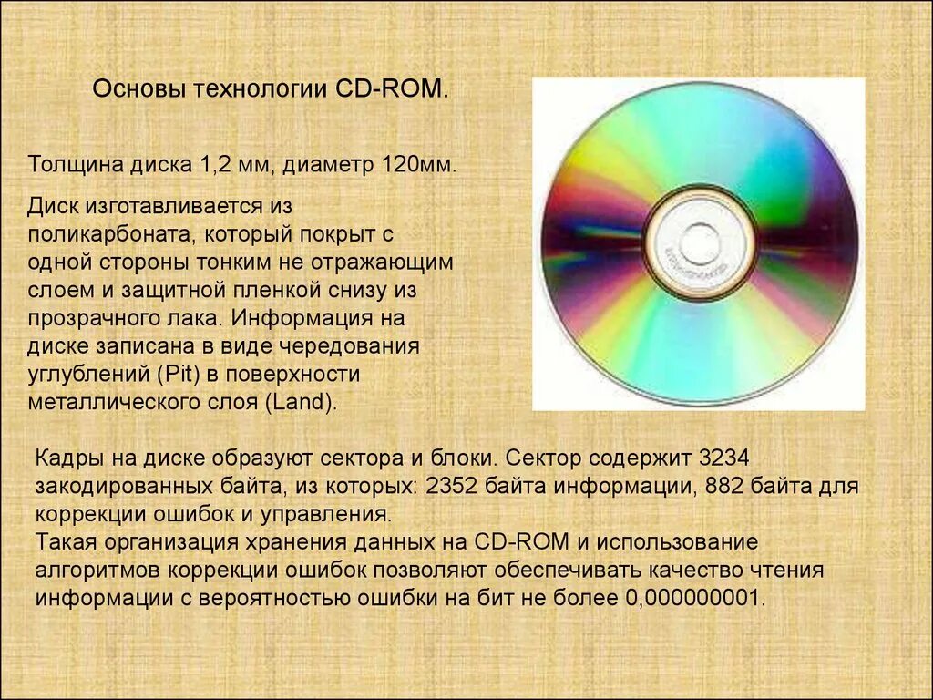 День рождения компакт-диска. Первый компакт-диск в мире. День рождения компакт-диска открытка.