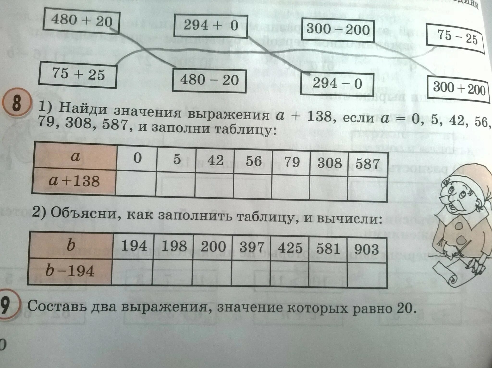 Заполните таблицу значений выражения. Вычисли значения сумм и заполни таблицу 2 класс. Найди значение выражения а+138. Вычисли значения сумм и заполни таблицу 2 класс математика.