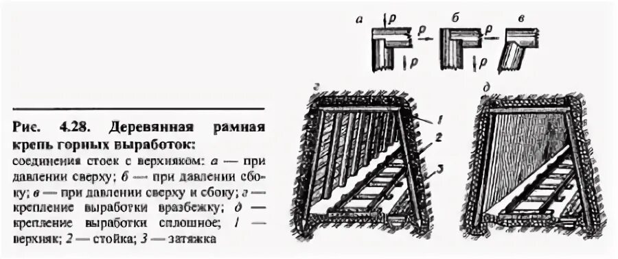 Вертикальная горная выработка 4 буквы