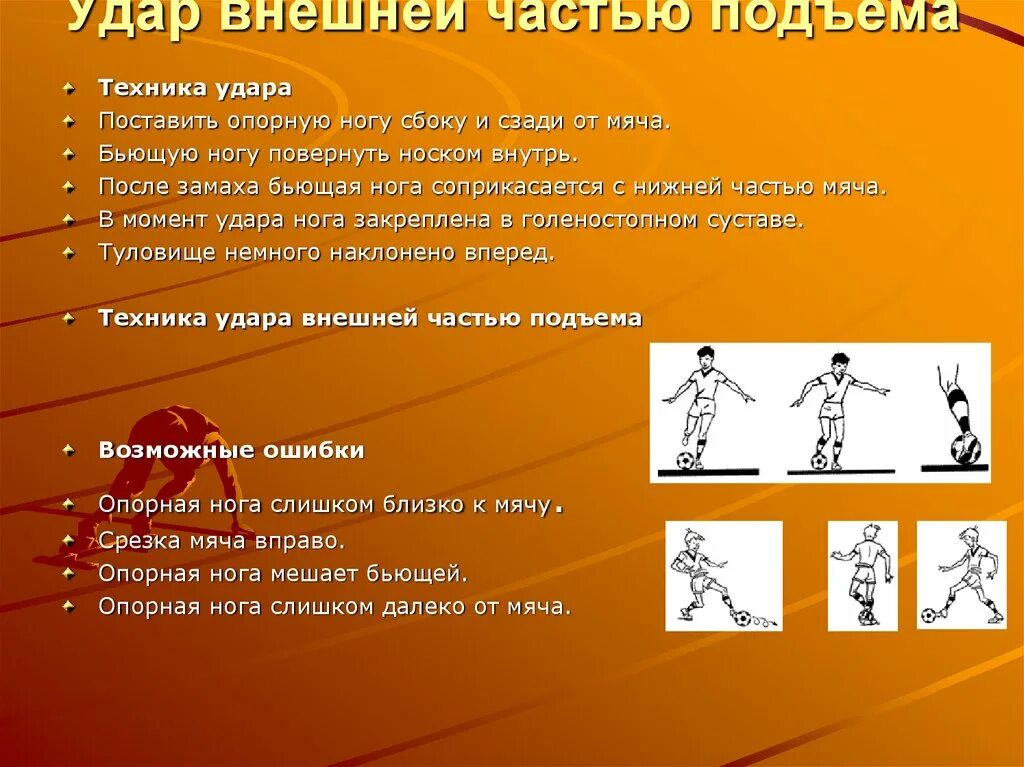 Цели удары