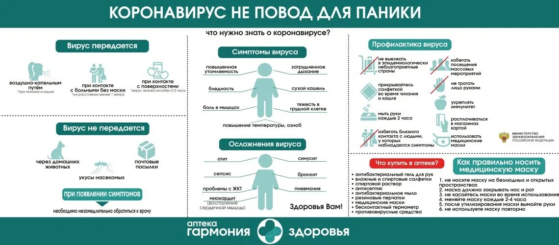 Прививки памятка. Вакцинация от коронавируса памятка. Необходимость вакцинации от коронавируса памятка. Памятка о вакцинации. Осложнения коронавирусной инфекции