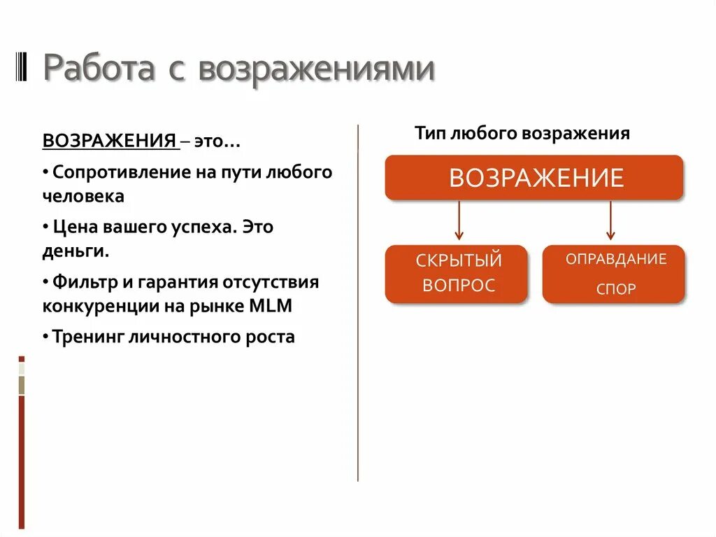 Структура работы с возражениями. Этапы продаж работа с возражениями примеры. Золотое правило работы с возражениями. Работа с возражениями клиентов примеры. Несогласие 5