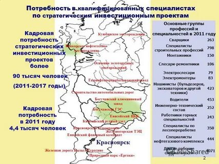 Средняя плотность населения красноярского края
