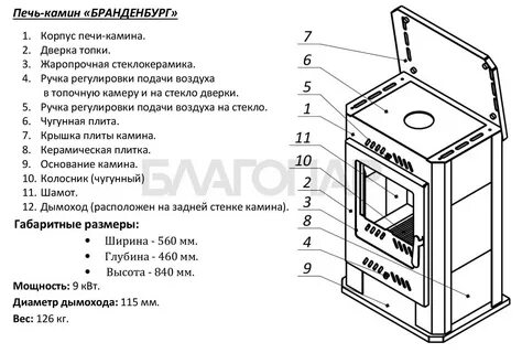 Печь характеристики