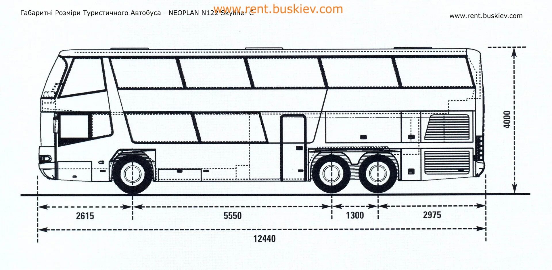 Какая длина автобуса. Автобус Неоплан габариты. Высота автобуса Неоплан двухэтажного. Габариты Setra 315. Автобус Setra габариты.