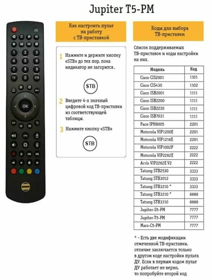 Как отвязать пульт от телевизора. Пульт приставки Билайн stb3310. Пульт для приставки Билайн Jupiter t5-PM. Jupiter t5 PM пульт. Кнопка stb на пульте Билайн.