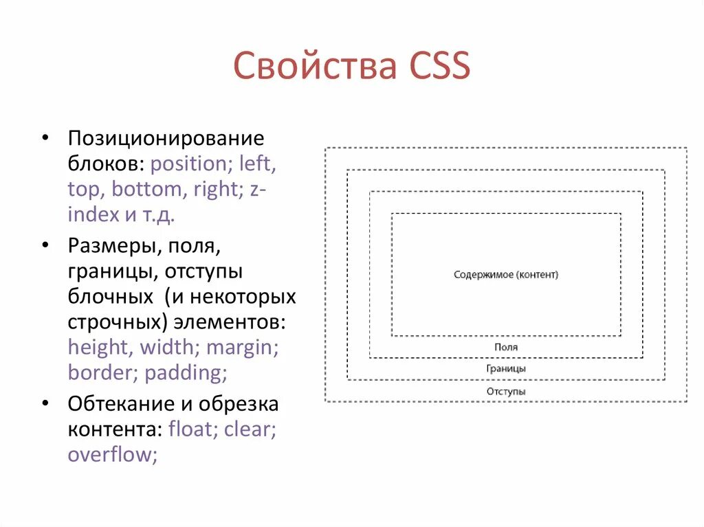 CSS свойства. Характеристики html CSS. CSS параметры. Характеристика CSS.