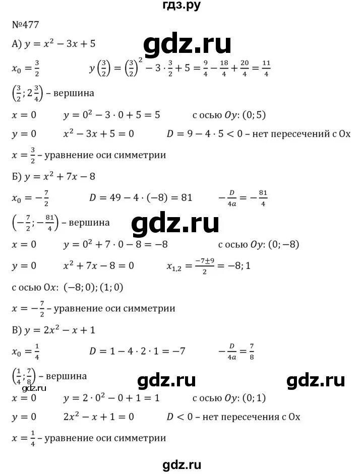 Алгебра 8 класс никольский номер 477